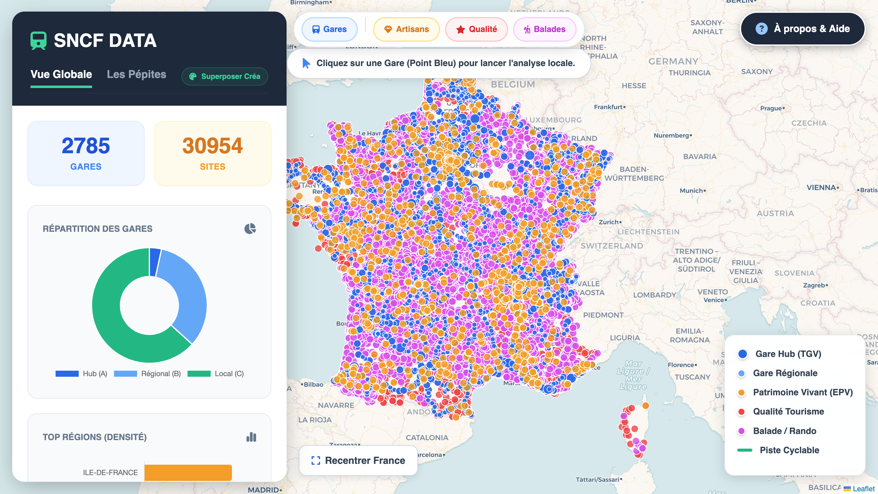 Aperçu de l'interface